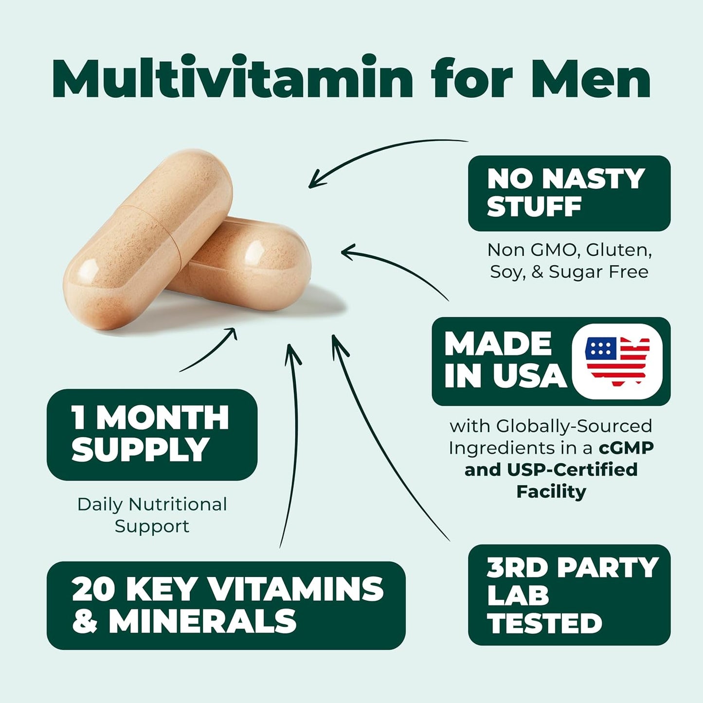 Vimerson Health - Multivitamínico para hombre - 60 cápsulas