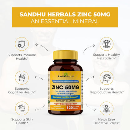 Sandhu Herbals - Zinc 50 mg - 120 Cápsulas