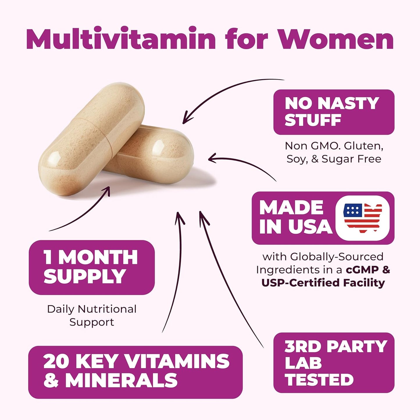 Vimerson Health - Multivitamínico para mujeres - 60 cápsulas